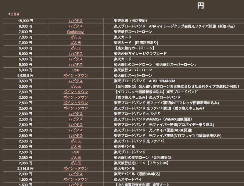 どこ得検索結果2