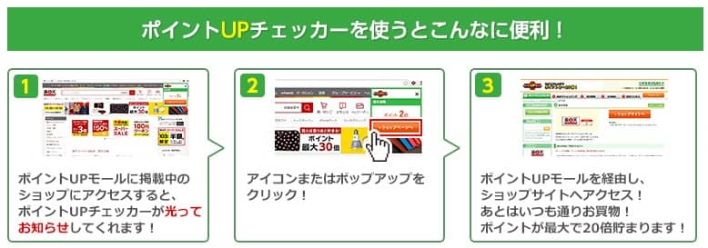 ポイントUPチェッカー