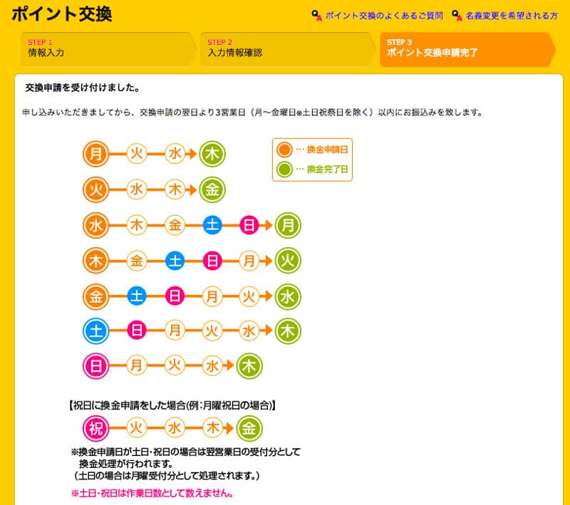 ハピタスからドットマネーへの交換方法6