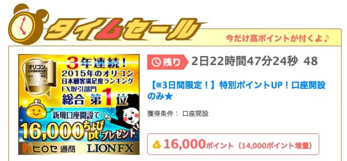 ちょびリッチLIONFX口座開設案件