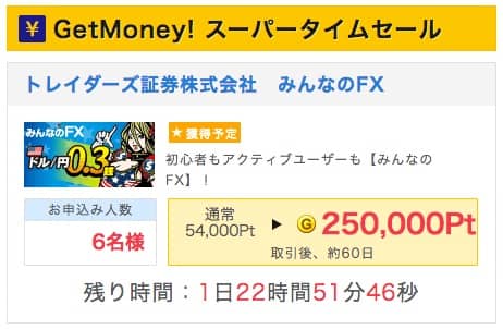 みんなのFXーゲットマネー