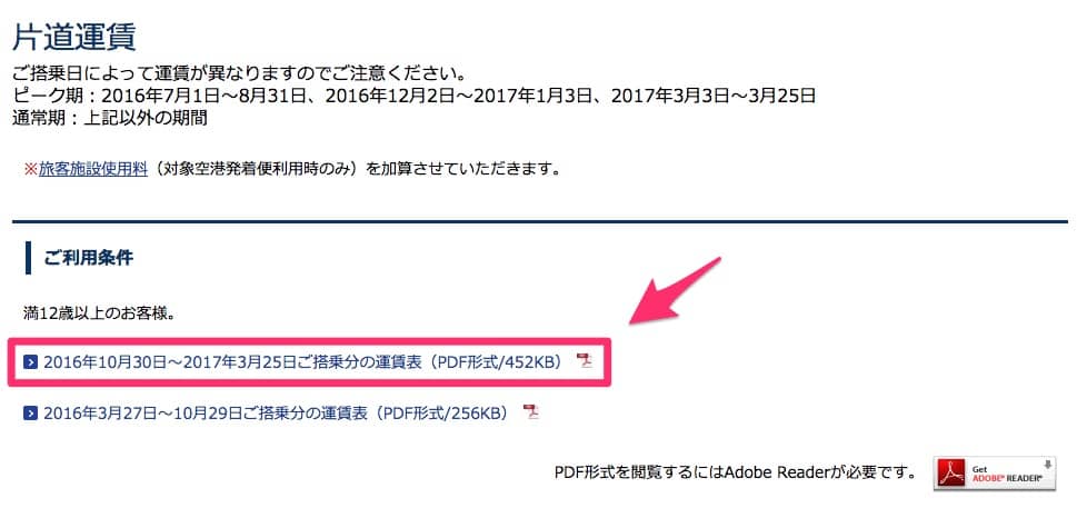 ANA片道運賃区間別料金一覧