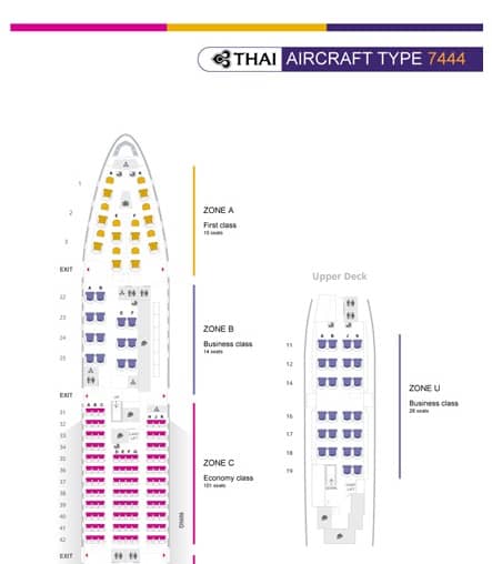 タイ航空B747-400シートマップ