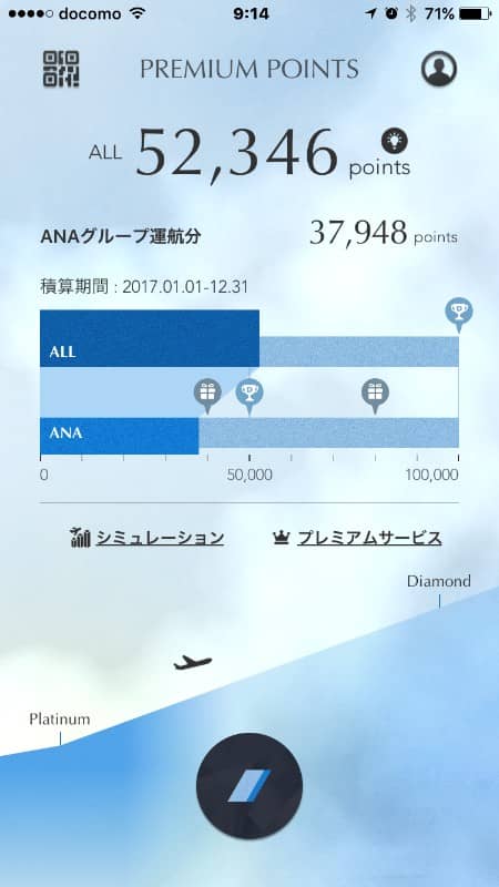 ANAプレミアムポイント50000以上でプラチナ・SFC到達