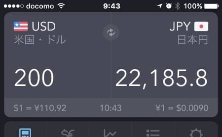 米ドル日本円マーケットレート