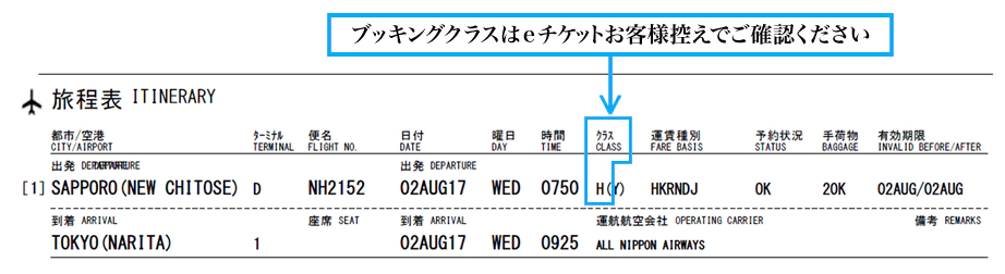 ANA国際線国内区間のブッキングクラス