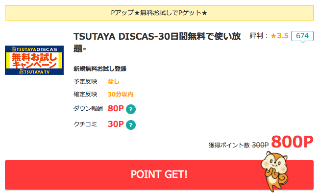 モッピー「TSUTAYA DISCAS-30日間無料で使い放題-」