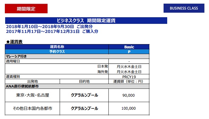 ANA クアラルンプール線期間限定ビジネスクラス運賃