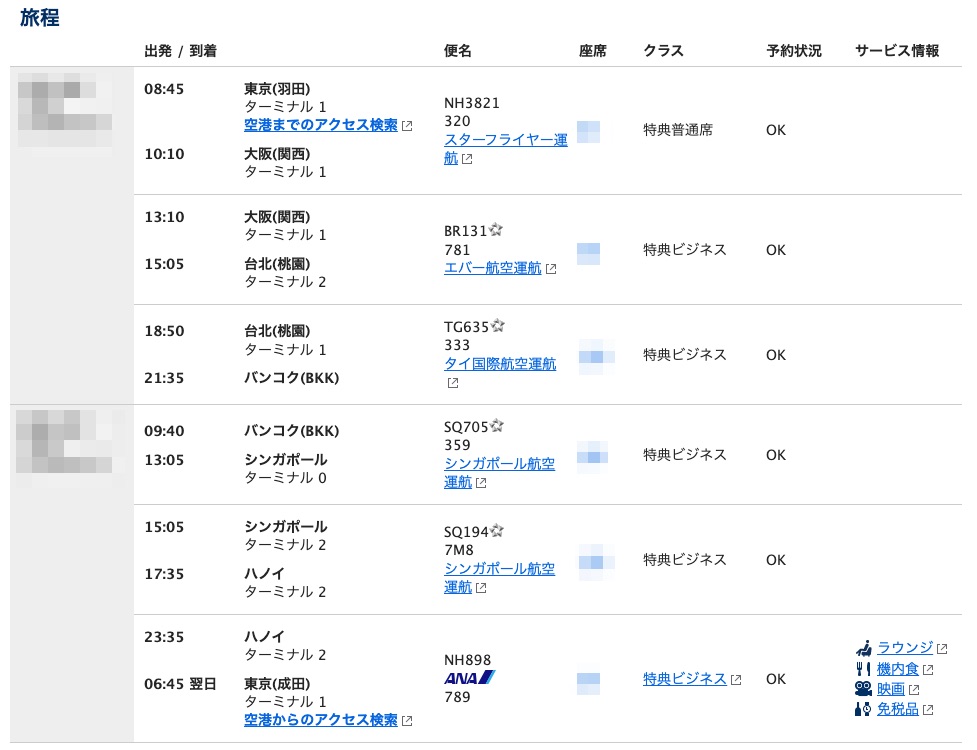 ANAマイルでの特典航空券旅程