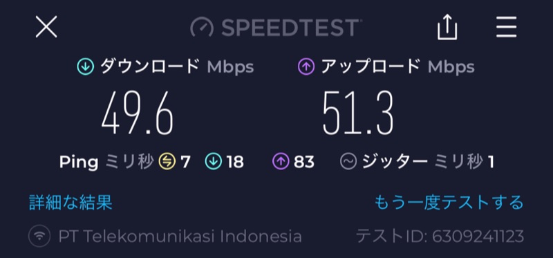 Concordia Lounge＠バリ島・デンパサール国際空港（国際線ターミナル）-WiFi速度測定結果