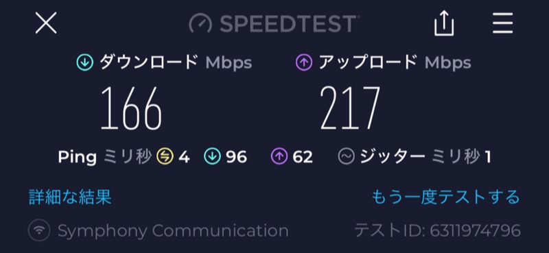 ルネッサンス・バンコク・ラッチャプラソーン・ホテル(Renaissance Bangkok Ratchaprasong Hotel)ー客室内からのWiFi速度測定結果