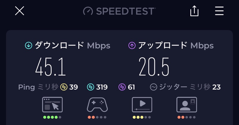カンデオホテルズ長崎新地中華街(CANDEO HOTELS NAGASAKI SHINCHI CHINATOWN)ー客室内からのWiFi速度測定結果