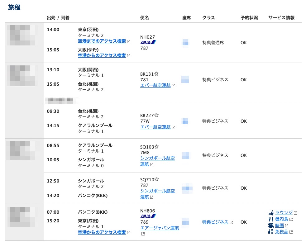 ANAマイルでの特典航空券旅程