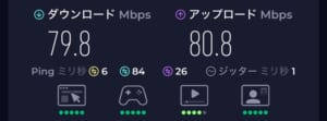 スーパーホテル新横浜(SUPER HOTEL SHINYOKOHAMA)ー客室内からのWiFi速度測定結果