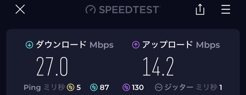 Hyatt Regency Bangkok Suvarnabhumi Airport(ハイアット リージェンシー バンコク スワンナプームエアポート)ー客室内からのWiFi速度測定結果