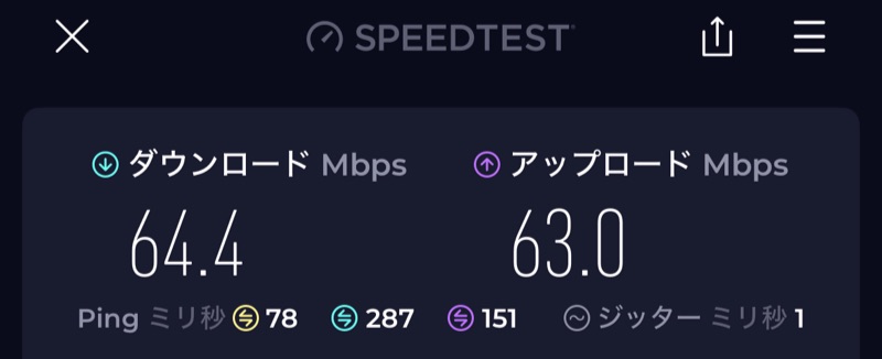 Putrajaya Marriott Hotel(プトラジャヤ・マリオット・ホテル)ー客室からのWiFi速度測定結果