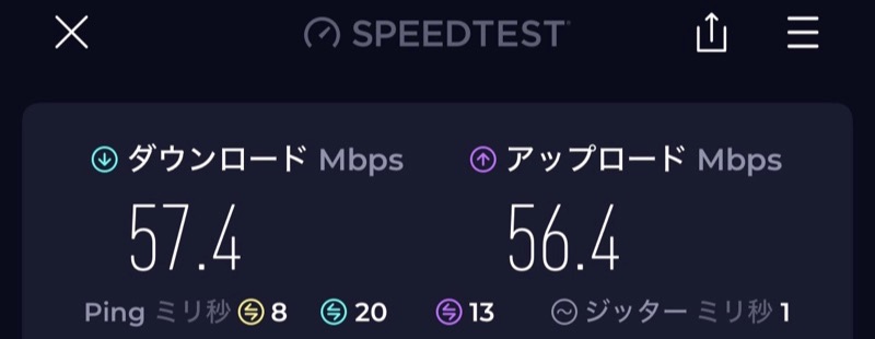 Waldorf Astoria Bangkok(ウォルドーフ・アストリア・バンコク)ー客室内からのWiFi速度測定結果