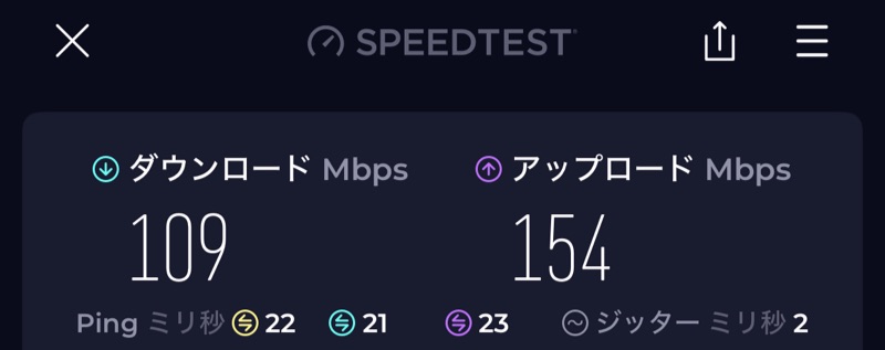 アクアホテルアネックス(Aqa Hotel Annex)ー客室内からのWiFi速度測定結果