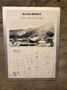 史跡 尾去沢鉱山