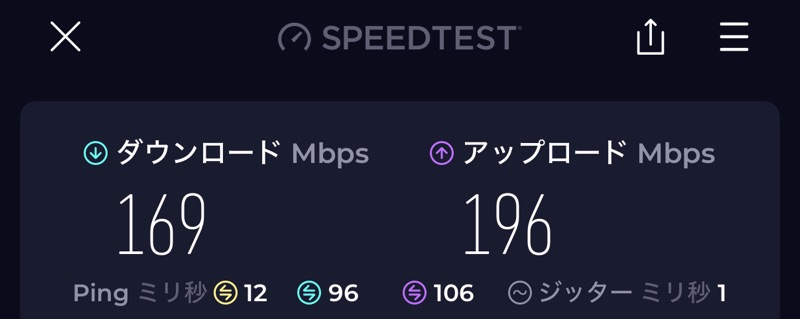 リッチモンドホテル山形駅前(Richmond Hotel Yamagata)ー客室内からのWiFi速度測定結果