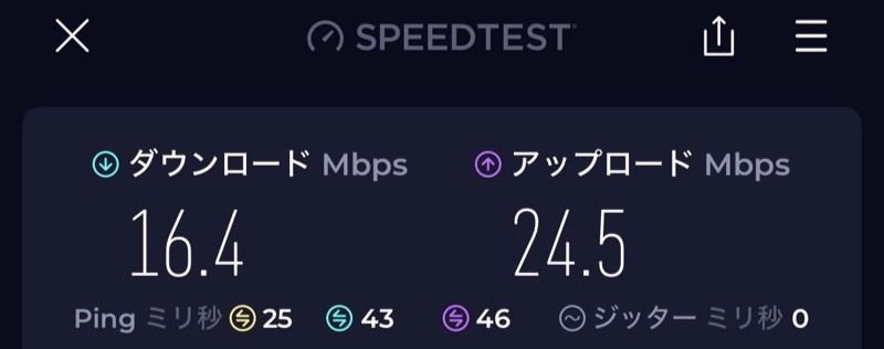 ルネッサンス・バリ・ウルワツ・リゾート&スパ(Renaissance Bali Uluwatu Resort & Spa)ー客室内からのWiFi速度測定結果