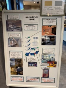 SHIN 湯治 HOTEL LULUDーロビー