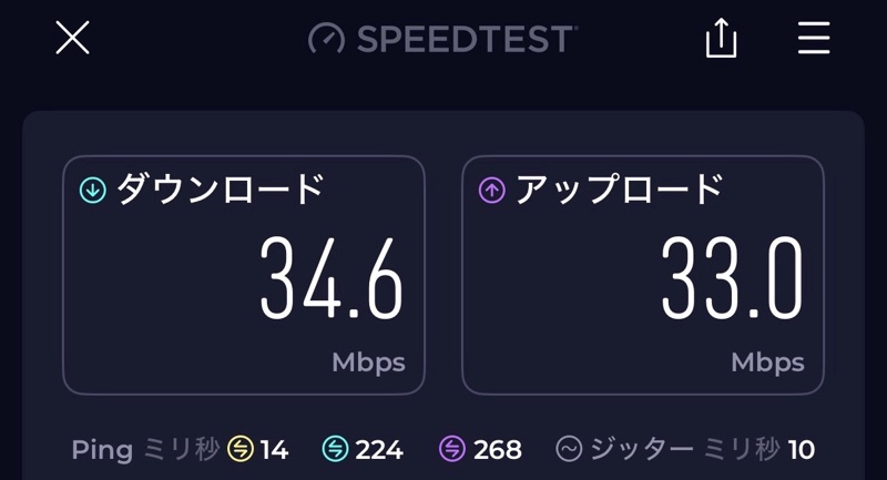 メトロポリス・スイーツ・バンコク・タペストリー・コレクションbyヒルトンー客室(KING PREMIER STUDIO)内からのWiFi速度測定結果
